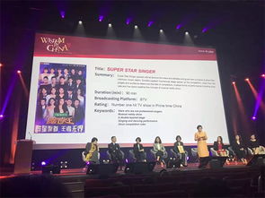 九大中國原創節目模式集體亮相戛納電視節，上海文化廣播影視集團引領創新浪潮